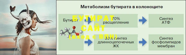 трава Богородицк